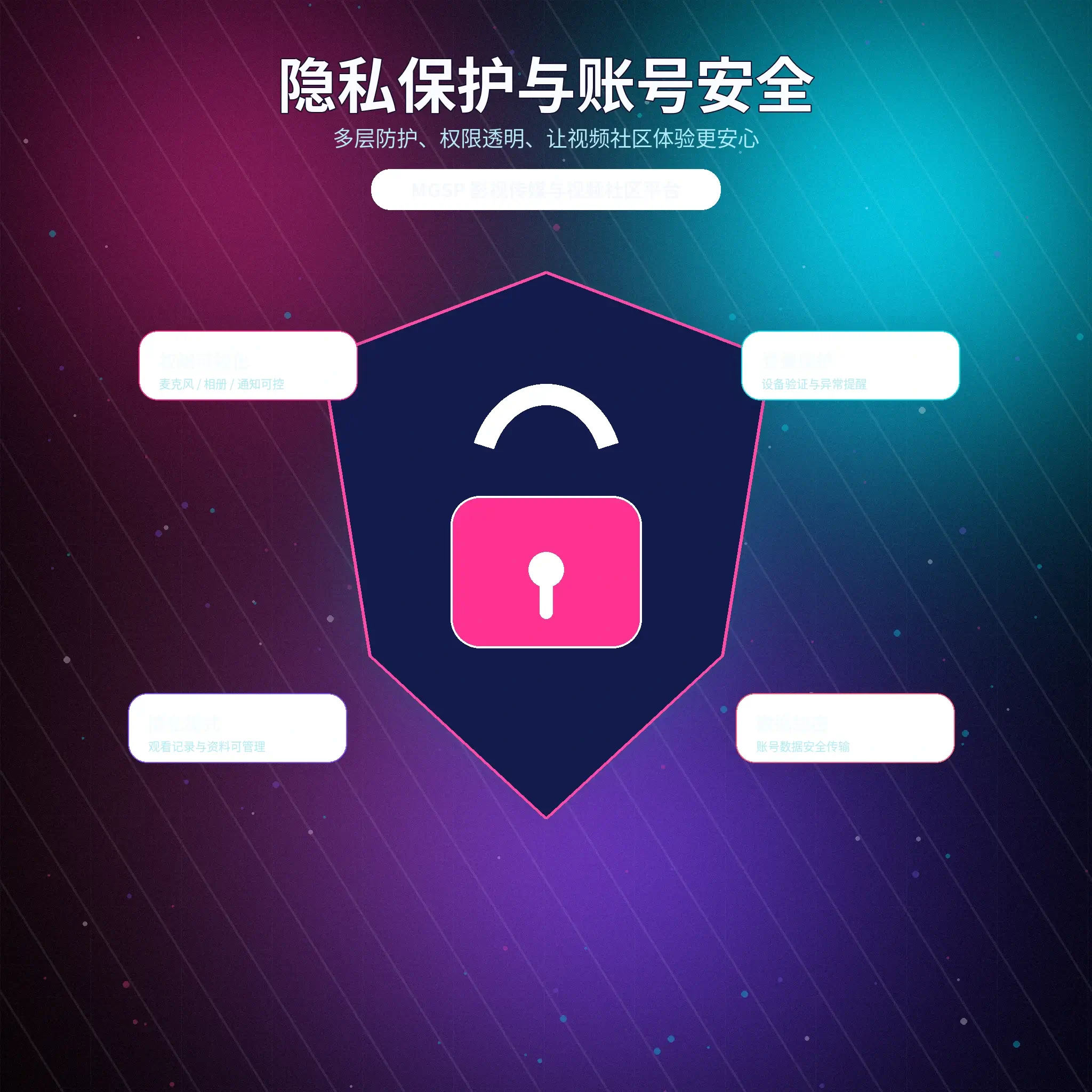 蘑菇视频隐私保护和资料可见范围